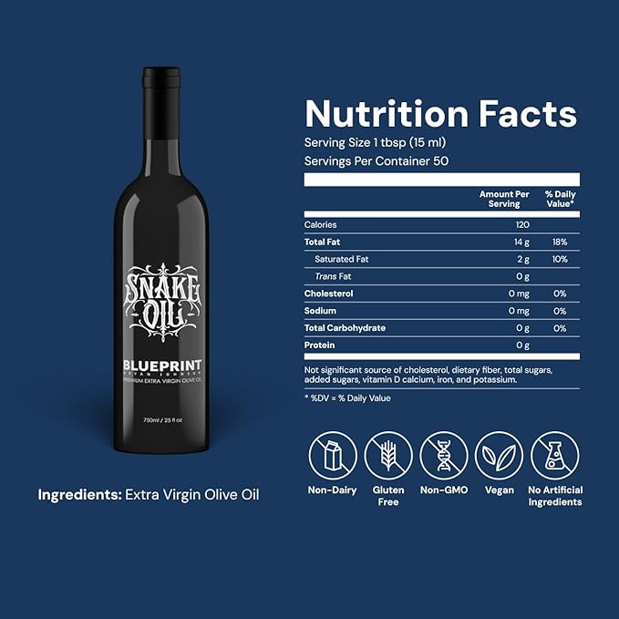 Blueprint Bryan Johnson Olive Oil – Snake Oil- High Polyphenol Extra Virgin Olive Oil (400+ mg/kg) – Early Harvest, First Cold Press EVOO – Keto, Paleo, Non-GMO – 2 Pack - 750ml Glass Bottle