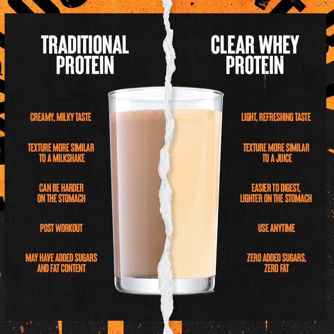 Clear Whey Isolate Protein Powder - Easy to Digest and Mix, 5g BCAA, Deliciously Juicy, Refreshing Anytime Drink for Men and Women, Pineapple Orange 500g (20 Servings)