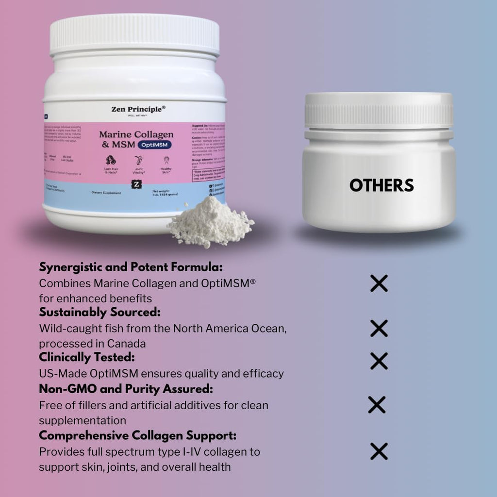 Zen Principle Marine Collagen Peptides Powder with OptiMSM® Supplement. Clinically Tested for Skin Support. Wild-Caught Fish, Non-GMO. Container 16 oz