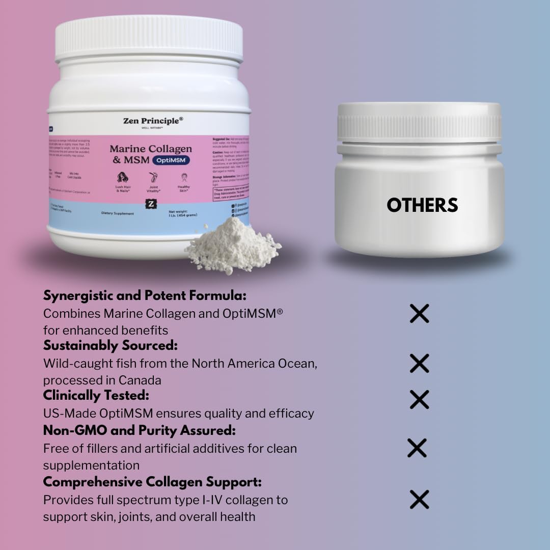 Zen Principle Marine Collagen Peptides Powder with OptiMSM® Supplement. Clinically Tested for Skin Support. Wild-Caught Fish, Non-GMO. Container 16 oz
