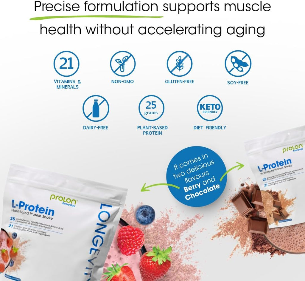 Prolon Longevity Plant Based Protein Powder | Muscle Synthesis & Repair, Healthy Aging, Boost Performance | Vitamins, Gluten Free, Amino Acids, Antioxidants | 25g of Protein | Berry, 24 Packets