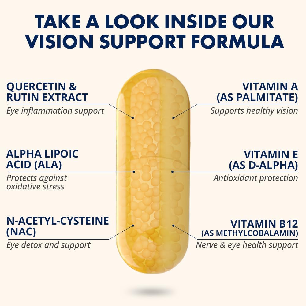 SightCare Lutein and Zeaxanthin Supplements – AREDS 2 Eye Vitamins Formula for Macular Health & Blue Light Support – Includes Vitamins A, E, B12, Quercetin, ALA, Rutin – 60 Capsules