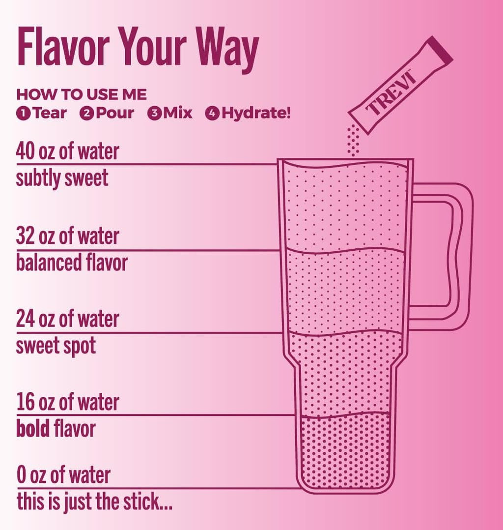 TREVI™ Sugar Free Electrolytes - Drink Mix Hydration Powder Packets - 8 Count - Raspberry