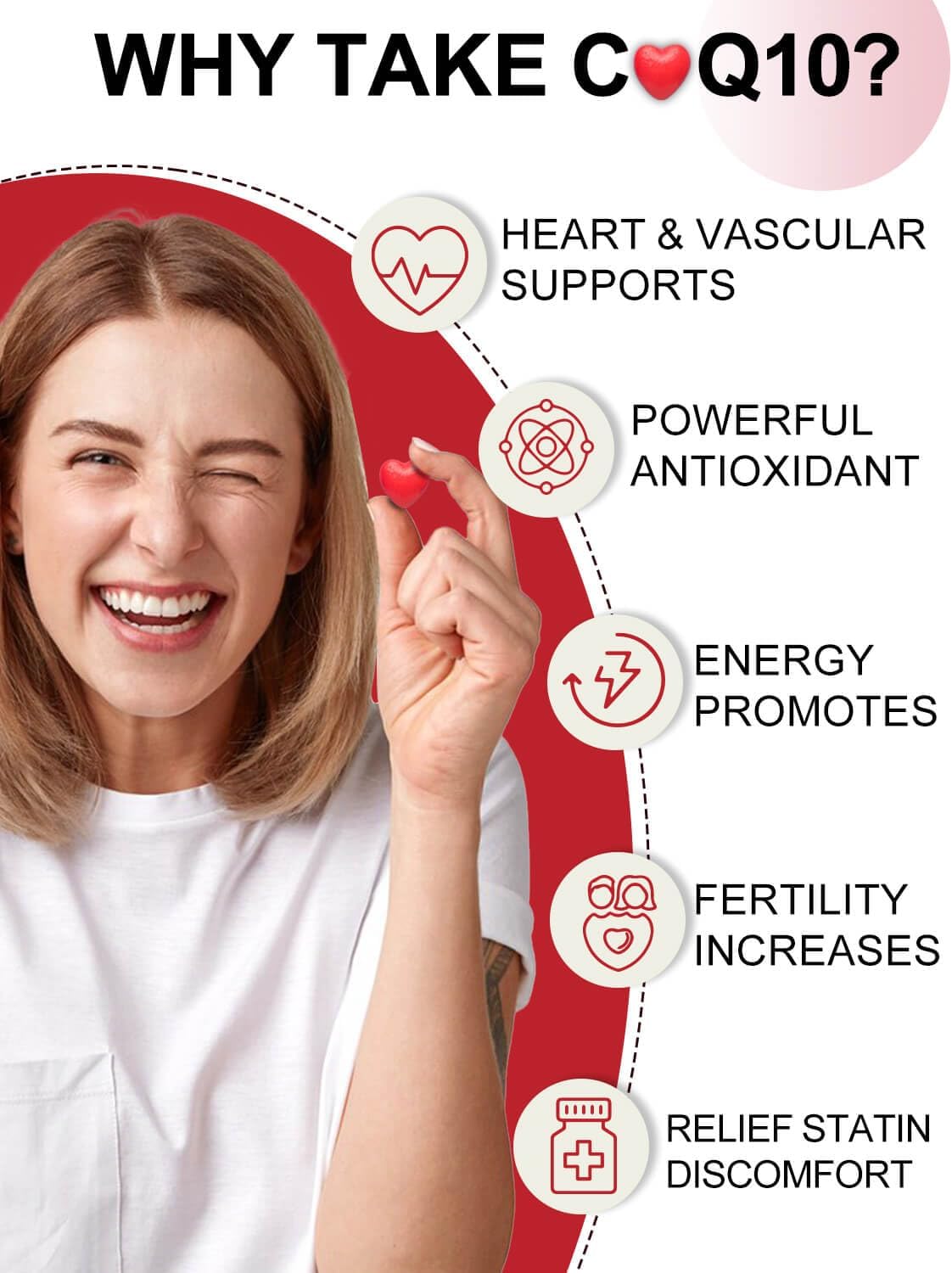 DRFOSTER CoQ10 600 mg Ubiquinol - Co Q 10 Supplement, Coenzyme Q10 CQ10 Fertility for Women, Heart, High Absorption with Vitamin E, PQQ, Black Pepper, Olive Oil, Coq10 400mg Softgels, 120 Softgels
