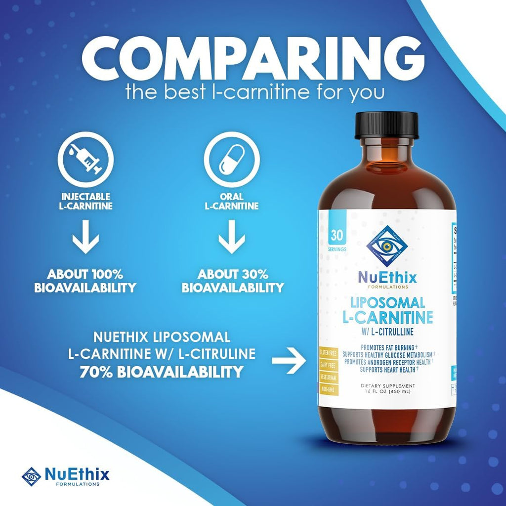 NuEthix Formulations Lipsomal L-Carnitine Supplement 600mg with L-Citrulline 1000mg for Healthy Weight Management, Fat Metabolism, Energy Production and Increased Blood Flow, for Men & Women