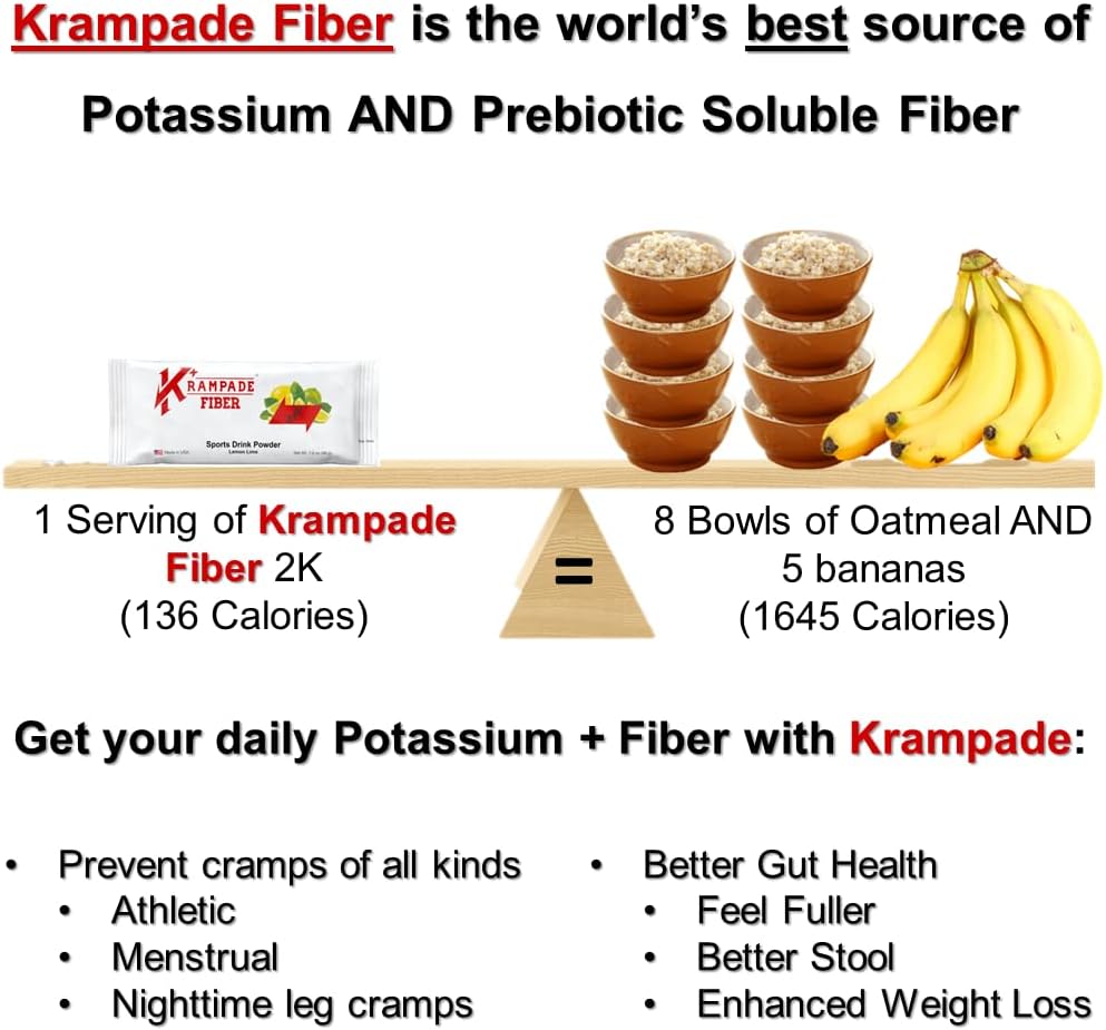Electrolytes Powder Potassium Supplement - 2000 mg K+, >2X More Than Coconut Water | Cramp Relief and Prevention | Hydration Powder Packets
