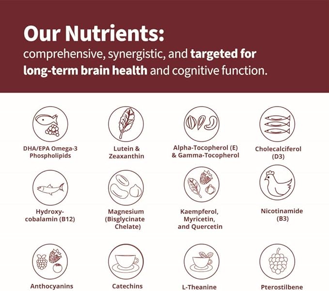 RELEVATE Brain Health Supplement; Memory, Focus, Energy, Sleep, Eyes & Healthy Aging; Doctor Formulated; Quercetin, Lutein, Magnesium Glycinate, Omega 3 DHA EPA, Vitamin B12, B3, D3