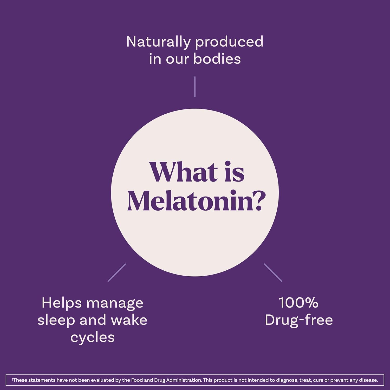 Natrol Time Release Melatonin Gummies, Sleep Support for Adults, 3 mg Melatonin Supplements for Sleep Support, 45 Strawberry-Flavored Gummies, Up to a 45 Day Supply