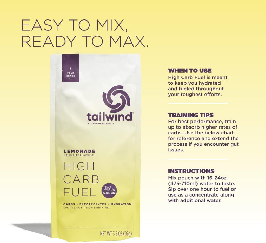Tailwind Nutrition High Carb Fuel, 90 g High Intensity Carbs (2:1 Glucose:Fructose) + Electrolytes, Gluten‑Free, Vegan, Lemonade, Single‑Serving 6 Pack