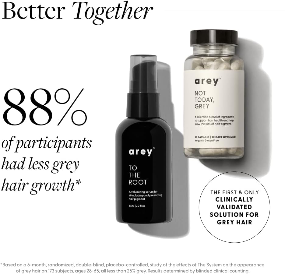Not Today, Grey Daily Hair Supplement | Slows Grey Hair Growth & Repigment | Promotes Healthier, Thicker Hair | Biotin, B +D Vitamins & Proprietary Complex | Vegan & Gluten Free (1 Month Supply)