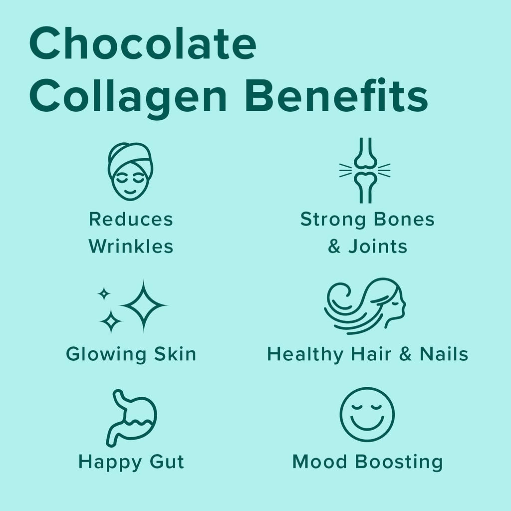 Further Food Chocolate Collagen Peptides Powder Stick Packs, Grass-Fed Pasture-Raised Hydrolyzed Type 1 & 3 Protein, Gut Health + Joint, Hair, Skin, Nails, Paleo Keto Sugar-Free 9.74 oz