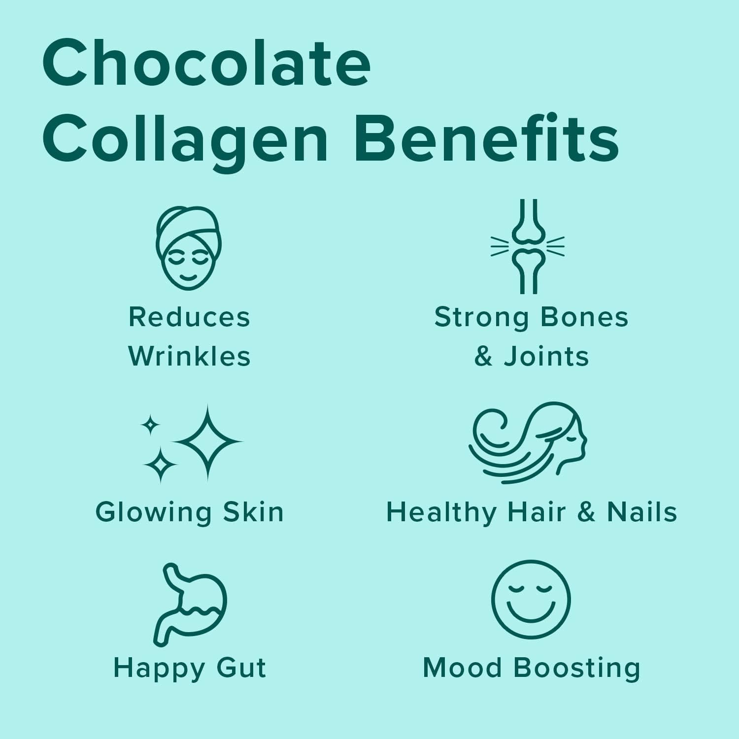 Further Food Chocolate Collagen Peptides Powder Stick Packs, Grass-Fed Pasture-Raised Hydrolyzed Type 1 & 3 Protein, Gut Health + Joint, Hair, Skin, Nails, Paleo Keto Sugar-Free 9.74 oz