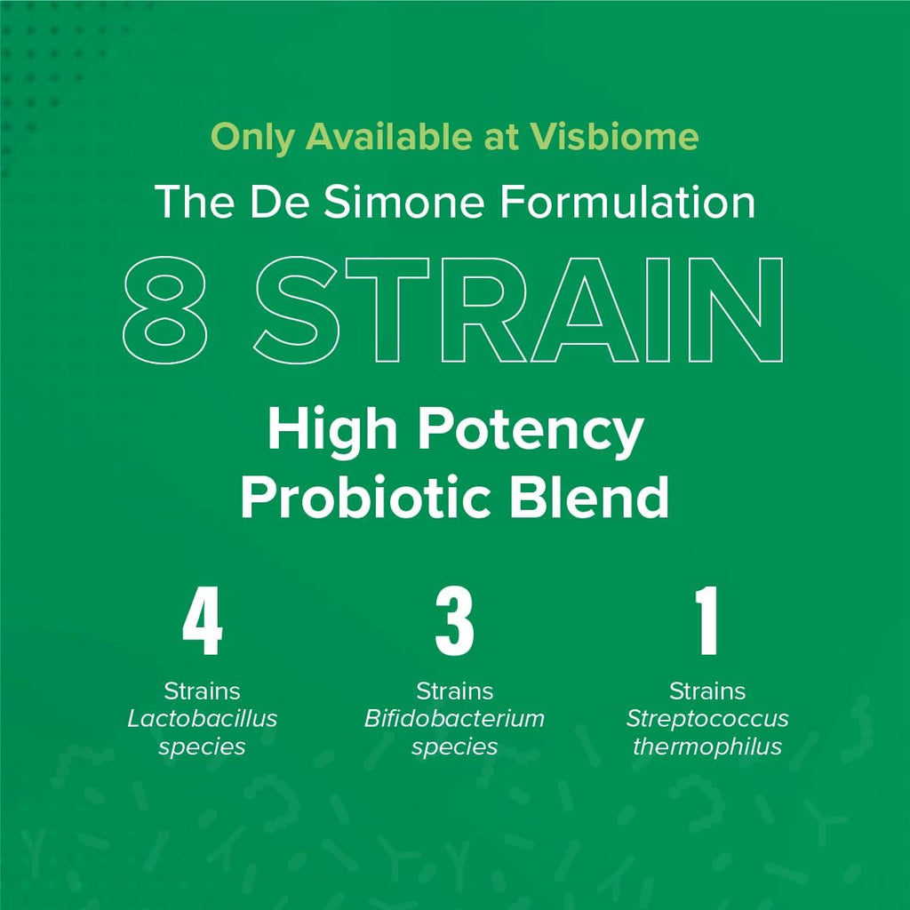 Visbiome® GI Care - High Potency Probiotic - 112.5 Billion CFU Live Probiotics, Original De Simone Formulation, Made in USA, 240 Capsules.