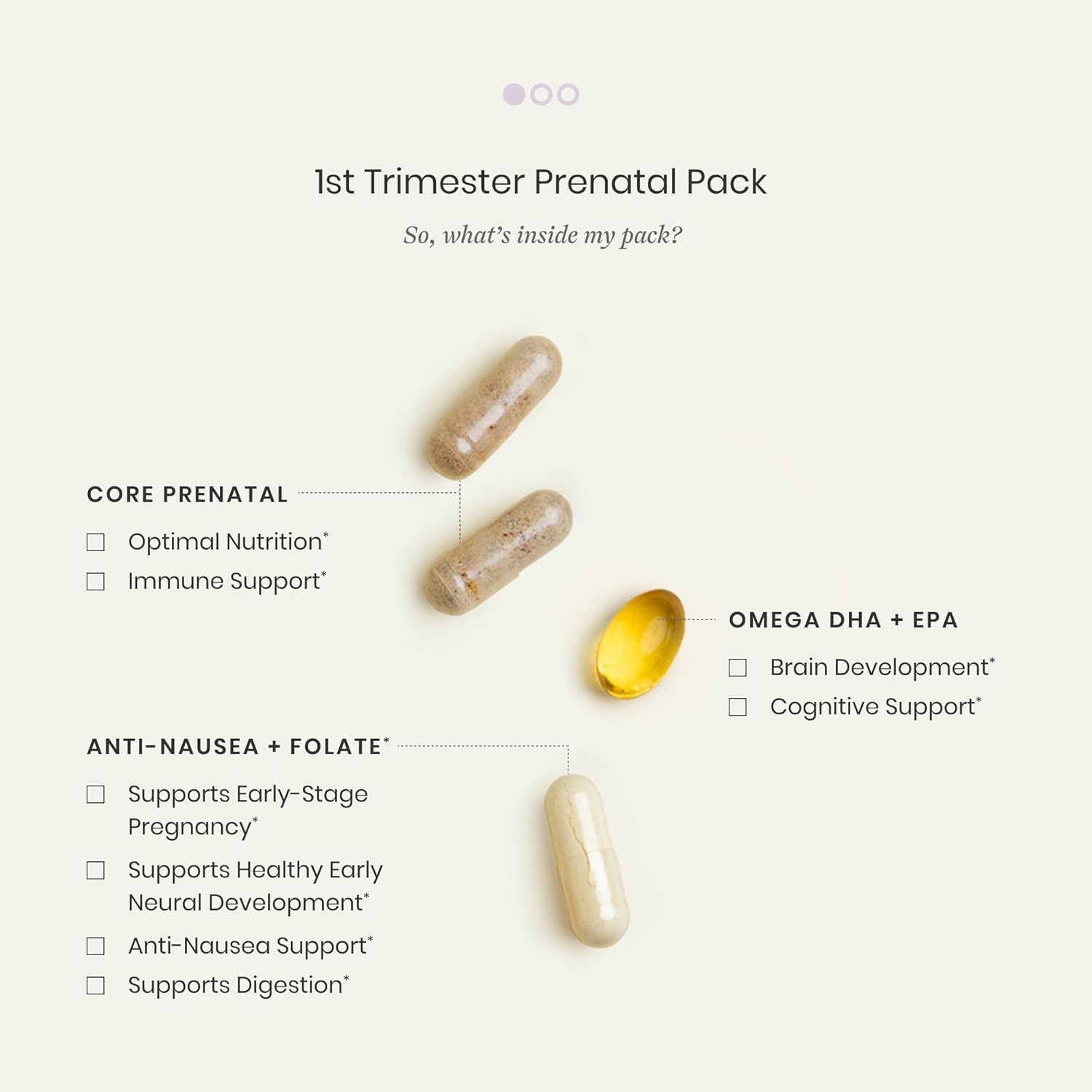 Perelel 1st Trimester Prenatal Pack, Multivitamin with Folate, Vitamin D, Omega 3, Iron & Ginger, Nutritional Support for Early Pregnancy, Soy & Gluten Free, Non GMO, 30 Daily Pill Packs