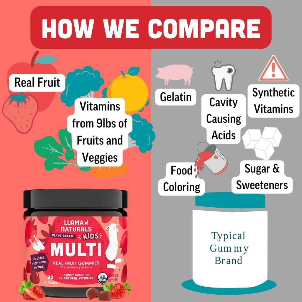Llama Naturals Kids Multivitamin Gummies, Vegan, Organic with Vitamin D, C & K, Toddler Real Fruit Gummy Vitamins, Chewable Supplement, Whole Food Multivitamin, No Added Sugar Cane, Strawberry, 2 Pk