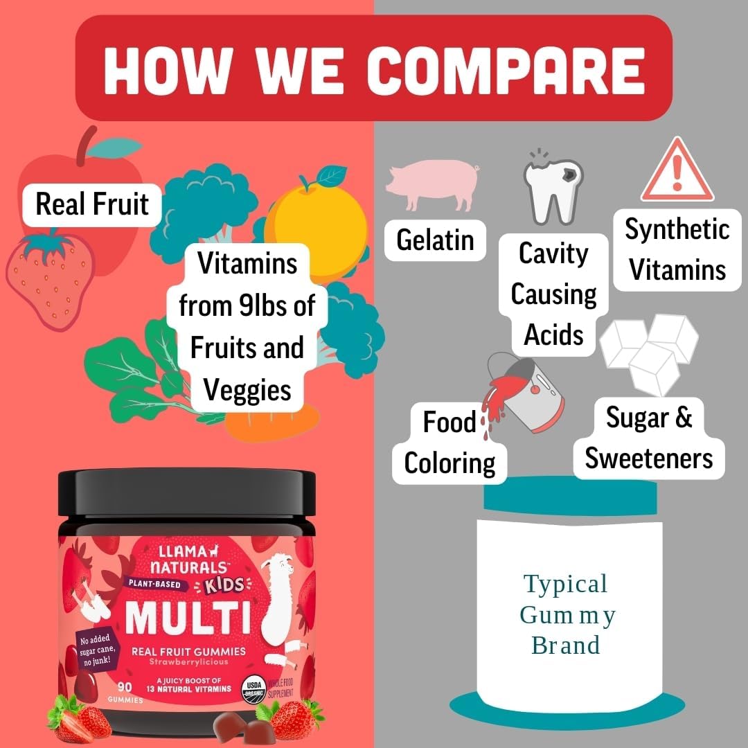 Llama Naturals Kids Multivitamin Gummies, Vegan, Organic with Vitamin D, C & K, Toddler Real Fruit Gummy Vitamins, Chewable Supplement, Whole Food Multivitamin, No Added Sugar Cane, Strawberry, 2 Pk