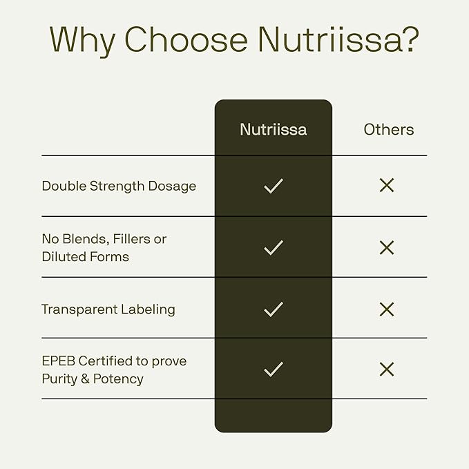 Nutriissa Fortify15 - Pure C15:0 Supplement - Cellular Longevity & Organ Health - 200mg - EPEB Certified for Purity & Potency - 60 Vegan Capsules