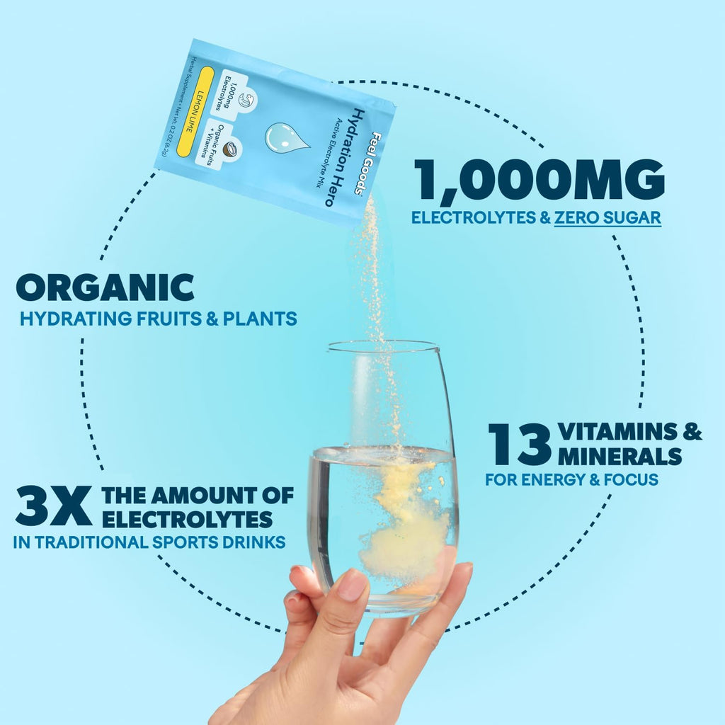 Feel Goods Hydration Hero, 1,000mg Electrolytes Powder, Sugar Free, Magnesium, Organic Aloe Vera, Organic Aloe, L Theanine, Vitamin C & B12, Non GMO, Keto, Vegan | Lemon Lime, 30 Servings