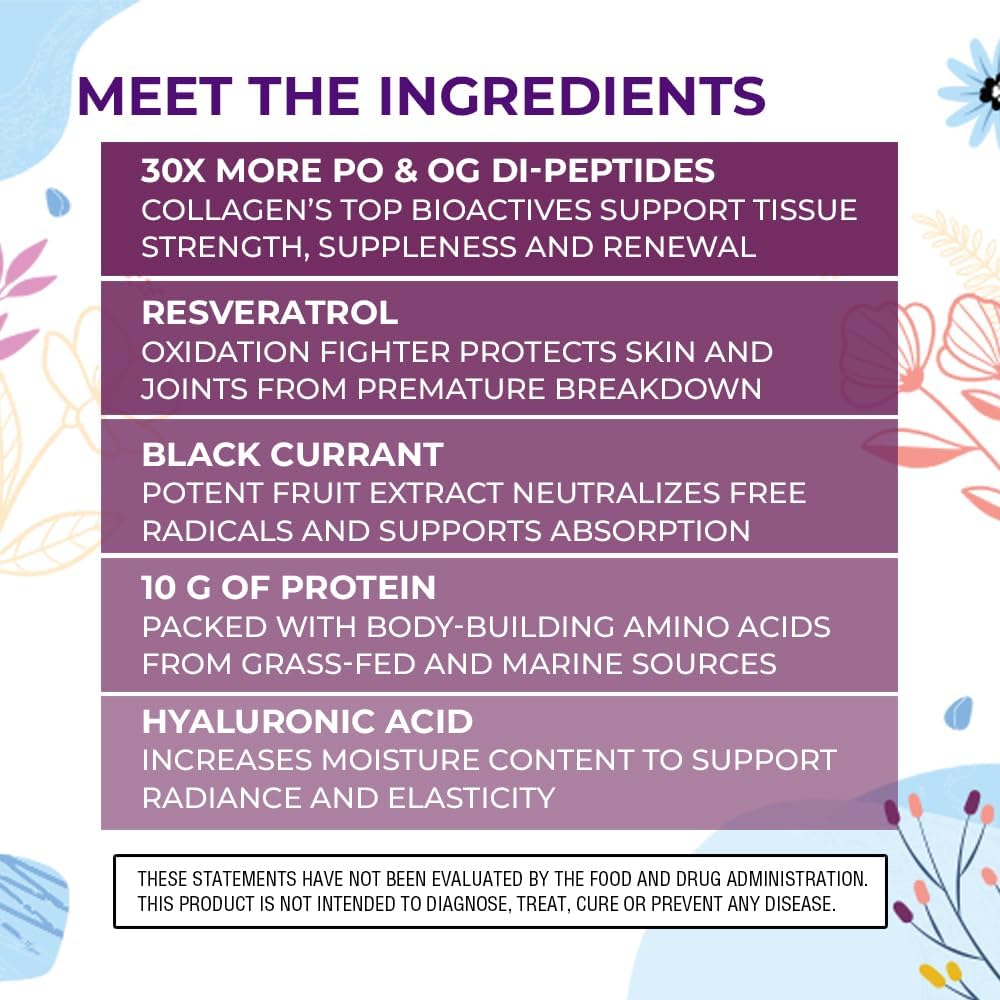 Body Kitchen Youthful Beauty Advanced, Collagen Peptides Powder for Beautiful Hair Skin Nails, Resveratrol and Hyaluronic Acid for Anti-Aging & Antioxidant Support, Grass Fed (Pack of 1)