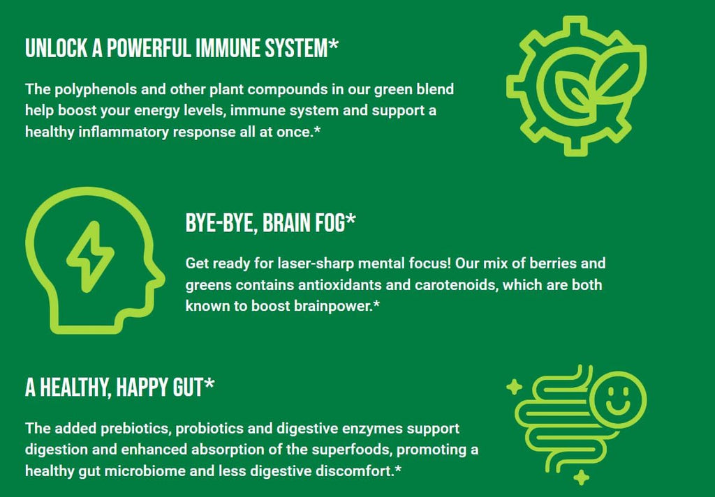 Inno Greens | 28+ Organic Greens & Superfoods | Advanced Prebiotics + Probiotics | Super Antioxidant + Hydration | Spirulina, Chlorella, Ashwagandha | Natural | 30 Servings (Strawberry Banana)
