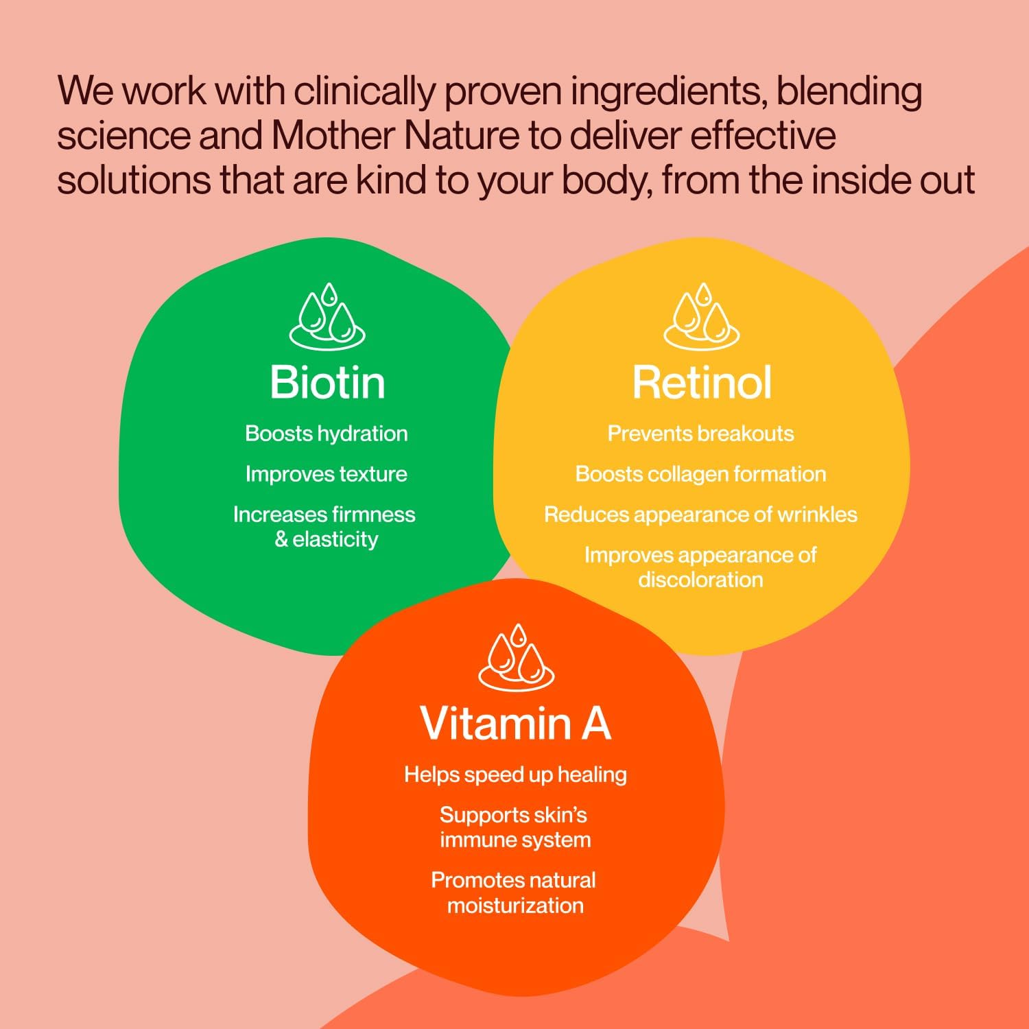 Skin Retinol and Biotin Gummies for Clear, Smooth Skin, Healthy Hair & Nails | Supplement with Zinc, Vitamins A, E and C | Non-GMO, Gluten-Free, Cherry Flavor, 60 Count