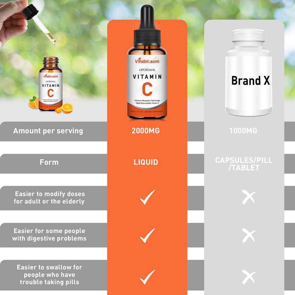Liposomal Vitamin C 2000mg Liquid for Adults, High Absorption VIT C, Maximize Vitamin C, for Immune System & Antioxidant, 60ML (2 Bottles)