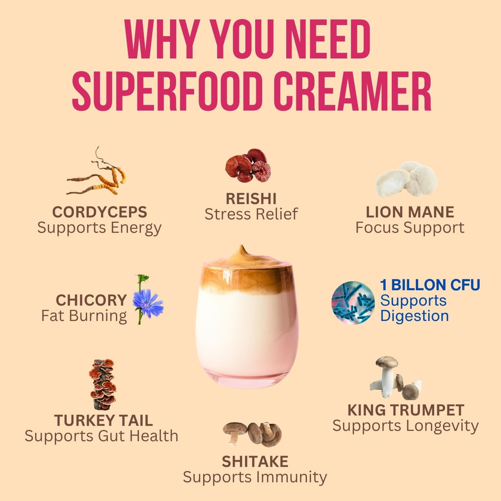 SAYUU Functional Probiotic Creamer With Mushrooms – Enriched With Powerful Adaptogenic Mushrooms Like Lion's Mane, Reishi, And Cordyceps For Energy, Focus, And Stress Relief (30 Servings)