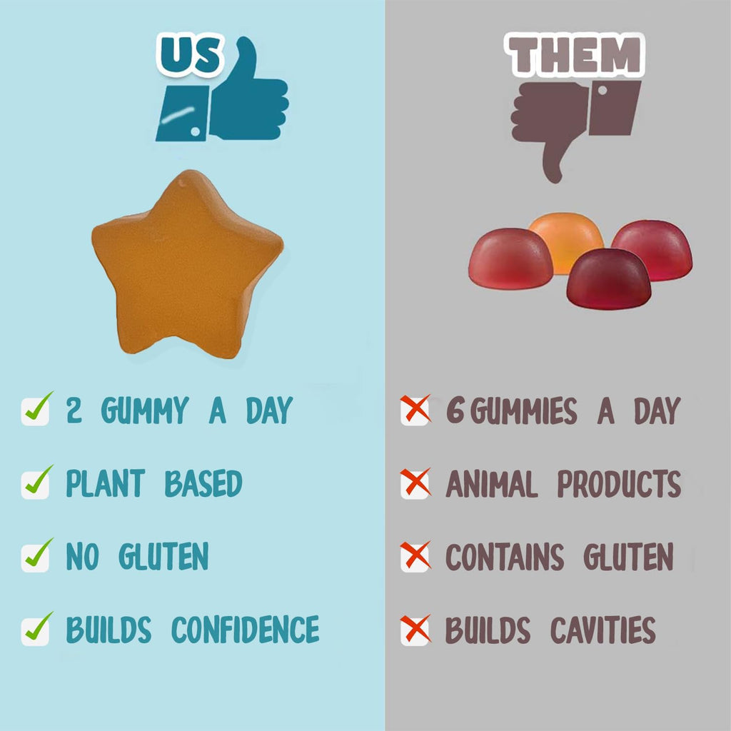 Adult Multivitamin Gummies with Omega 3 - Daily Vitamins A, B, C, D & Biotin - Gluten-Free, Plant-Based Multivitamin for Men & Women with Selenium, 60 Gummies