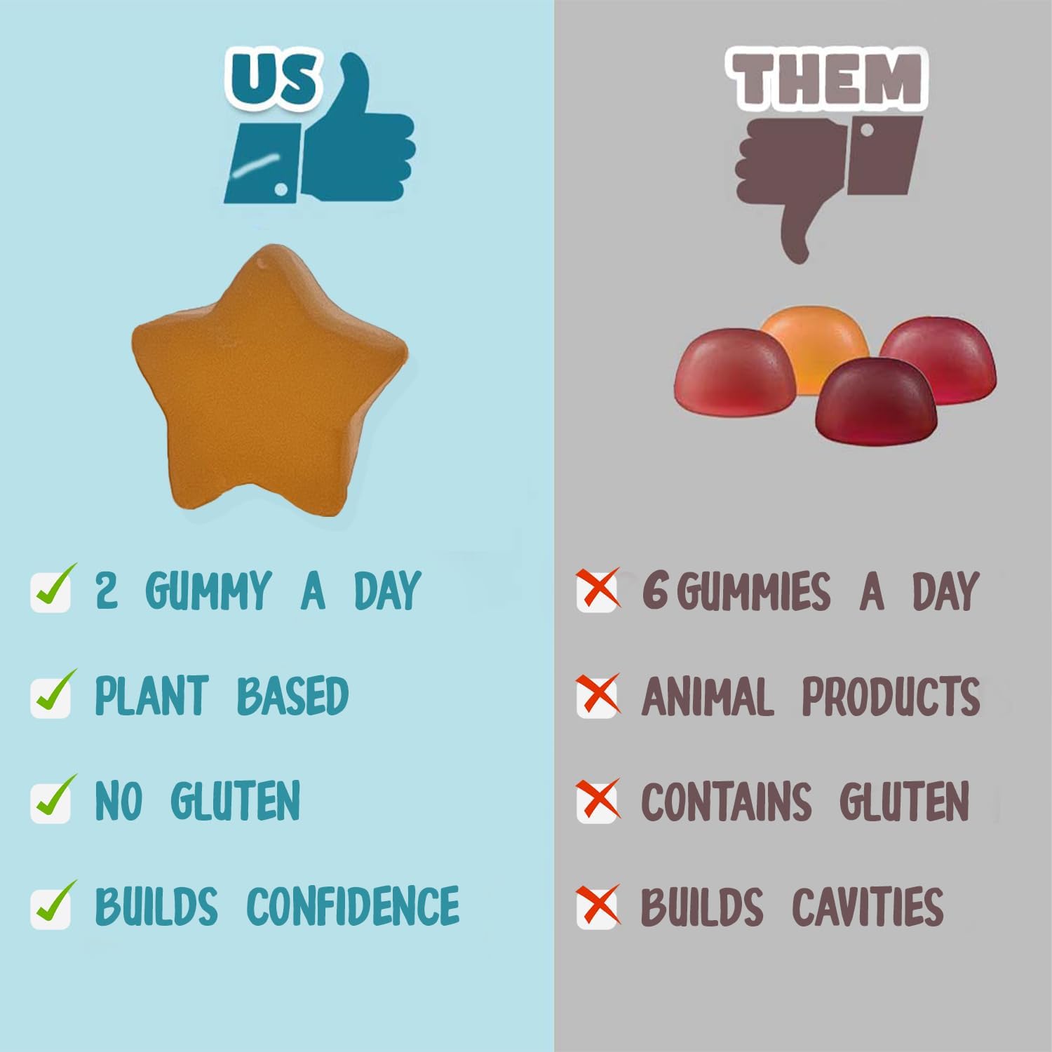 Adult Multivitamin Gummies with Omega 3 - Daily Vitamins A, B, C, D & Biotin - Gluten-Free, Plant-Based Multivitamin for Men & Women with Selenium, 60 Gummies