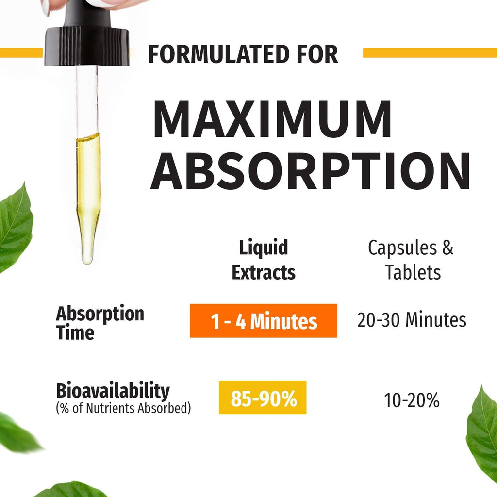(4 Pack) Organic Vitamin D3 K2 Drops with MCT Oil Omega 3, 5000 IU - Maximum Strength Vitamin D Liquid, No Fillers, Non-GMO Liquid D3 for Faster Absorption and Immune Support, Unflavored, 4 Fl Oz