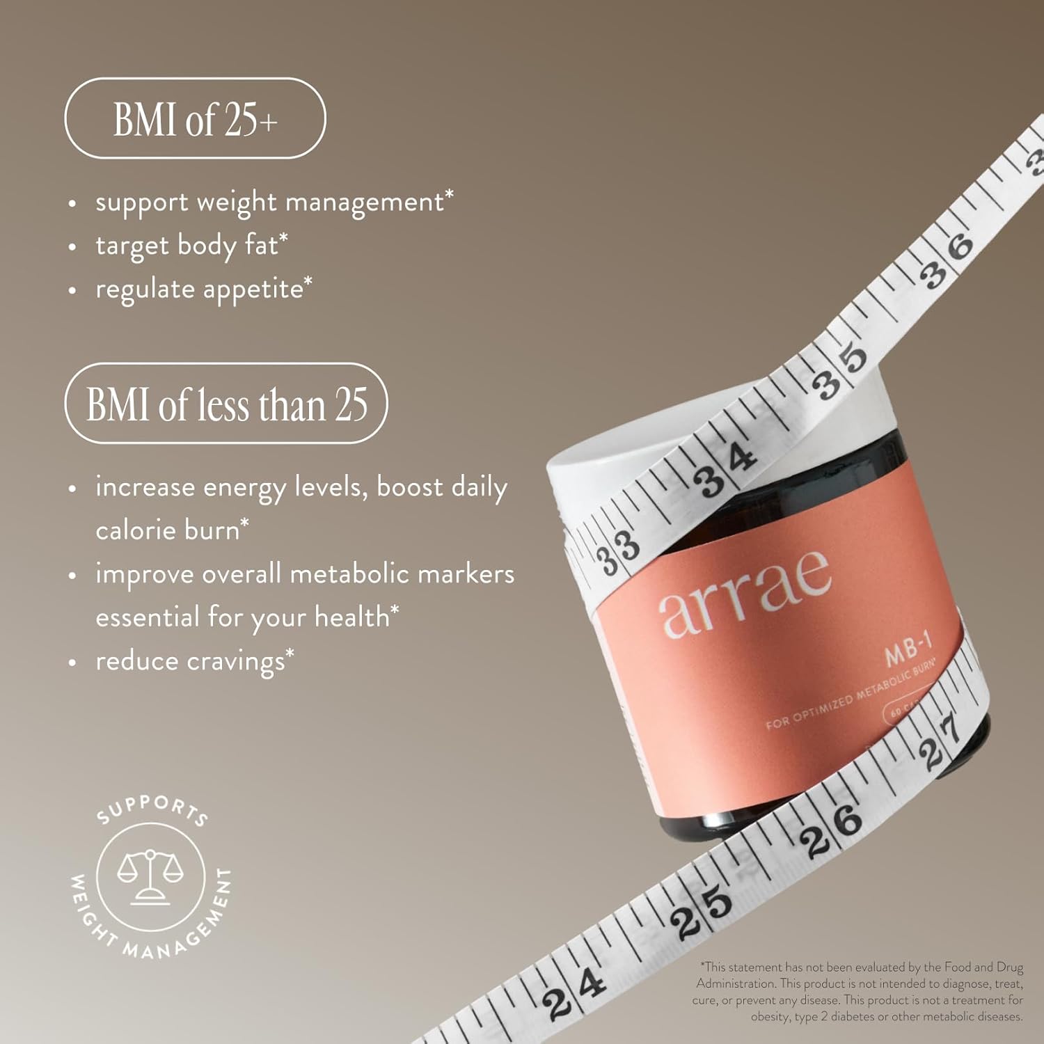 Arrae MB-1, Natural Dietary Supplement, Control Appetite, Increase Energy, Support Healthy Metabolism, 60 Capsules