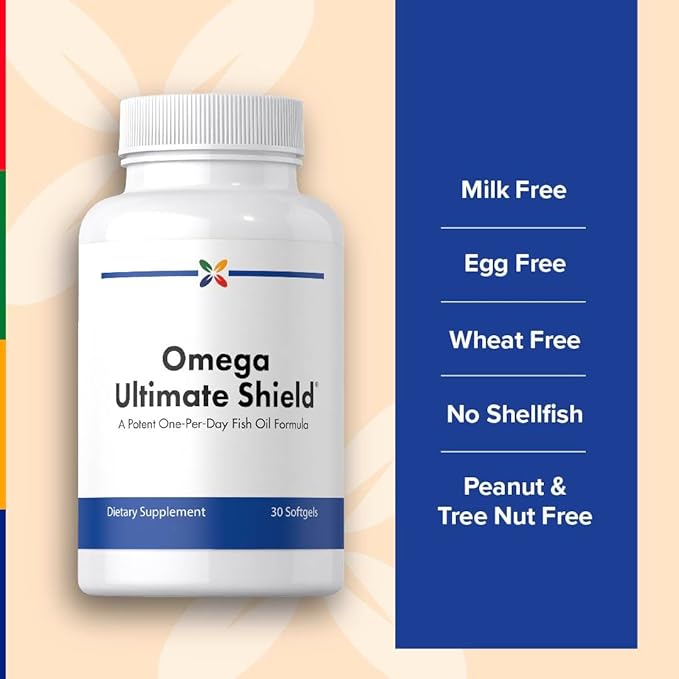 Stop Aging Now - Omega 3 Fish Oil Supplement - with EPA and DHA- 30 Softgels