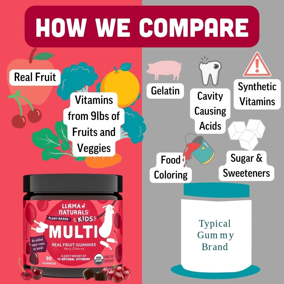 Llama Naturals Kids Multivitamin Gummies, Vegan, Organic with Vitamin D, C & K, Toddler Real Fruit Gummy Vitamins, Chewable Supplement, Whole Food Multivitamin, No Added Sugar Cane, Cherry, 2 Pk