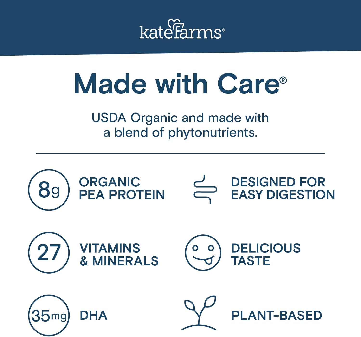 KATE FARMS Organic Kids Nutrition Chocolate Shake, 8g Protein, 27 Vitamins and Minerals, Meal Replacement, Gluten Free, Non-GMO, 8.45 oz (12 Pack)