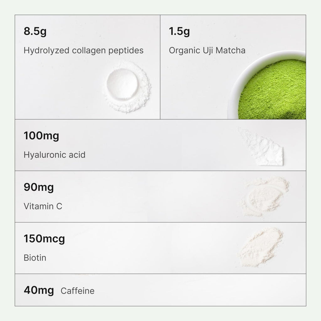 Matcha Collagen Powder w Biotin, Hyaluronic Acid & Vitamin C - Healthy Hair, Skin & Nails - Natural Type I & III Hydrolyzed Collagen Powder, Unsweetened Matcha Latte - 22 Servings, 7.9oz