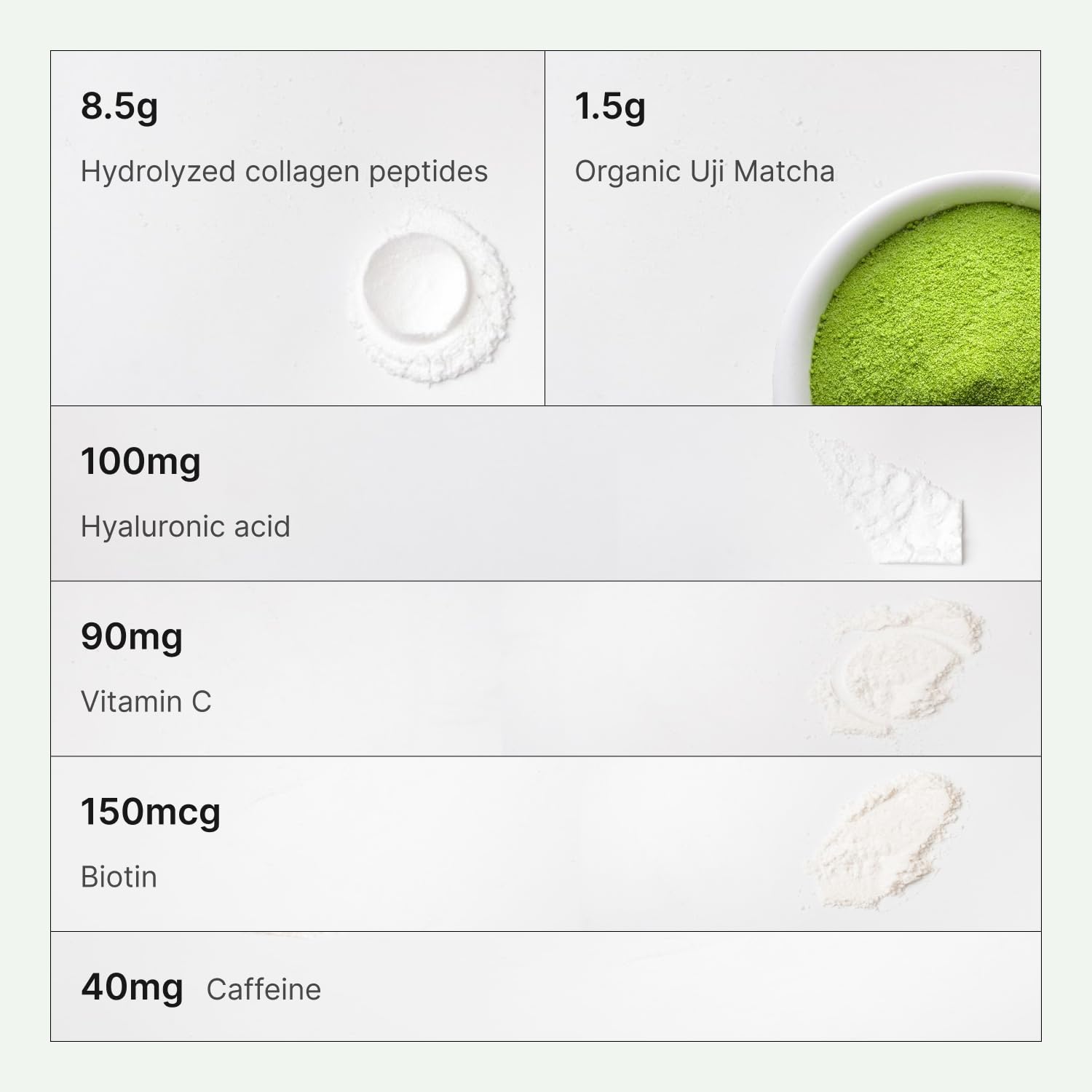 Matcha Collagen Powder w Biotin, Hyaluronic Acid & Vitamin C - Healthy Hair, Skin & Nails - Natural Type I & III Hydrolyzed Collagen Powder, Unsweetened Matcha Latte - 22 Servings, 7.9oz