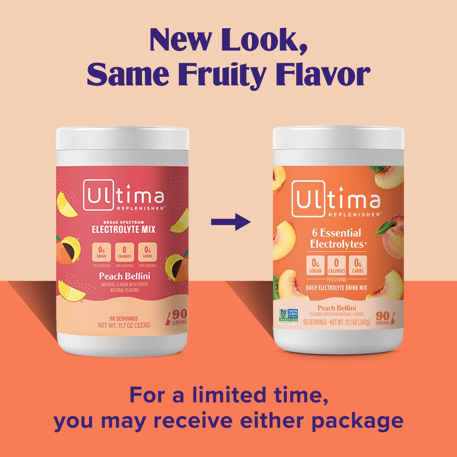 Ultima Replenisher Mocktini Electrolyte Powder Drink Mix – Sugar Free – Peach Bellini, 90 Servings – Hydration Powder with 6 Key Electrolytes and Trace Minerals – Keto Friendly, Non-GMO