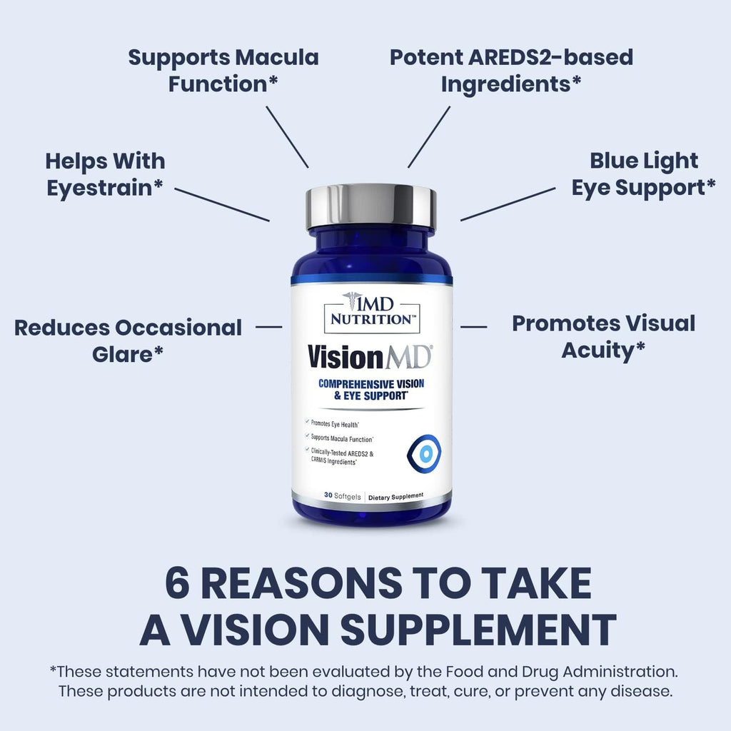1MD Nutrition VisionMD Eye Vitamin CARMIS - with Lutein & Zeaxanthin | Supports Vision Health, Everyday Eye Strain, & Occasional Dry Eye | 60 Softgels (2-Pack)