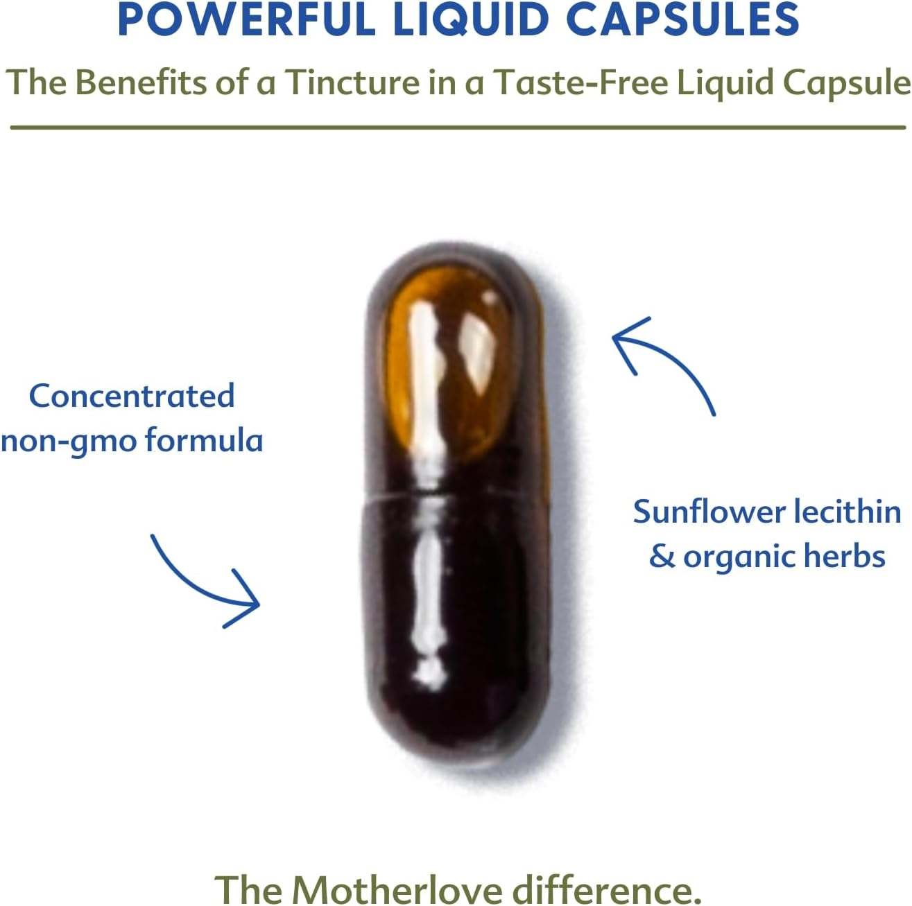 Motherlove More Milk Plus (60 Liquid caps 2 Pack) Fenugreek-Based Lactation Supplement to Support Breast Milk Supply—Non-GMO, Organic Herbs, Vegan, Kosher