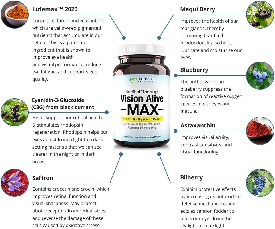 Vision Alive Max with 8 Natural Ingredients Lutemax® 2020, Bilberries, Blueberries, c3g from Black Currant, Maqui Berry, Saffron, and Astaxanthin (30 Count (Pack of 2))