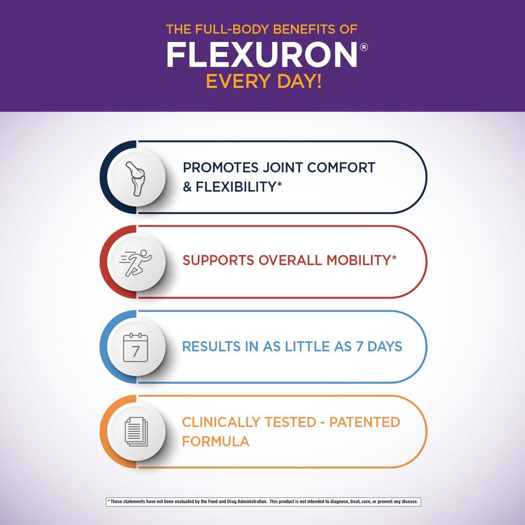Purity Products Flexuron Gummies Joint Formula 3X Better Than Glucosamine and Chondroitin - Starts Working in just 7 Days - Krill Oil, Low Molecular Weight Hyaluronic Acid, Astaxanthin - 30 Ct (1)