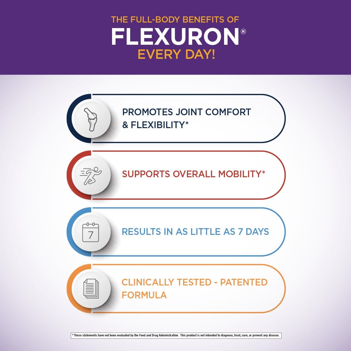 Purity Products Flexuron Gummies Joint Formula 3X Better Than Glucosamine and Chondroitin - Starts Working in just 7 Days - Krill Oil, Low Molecular Weight Hyaluronic Acid, Astaxanthin - 30 Ct (1)