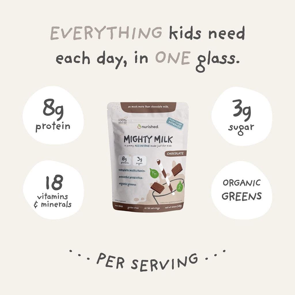 Mighty Chocolate Milk - Kids Daily Protein Powder Boosted with 2 Billion Probiotics and Organic Spinach Leaves - Natural Flavors Colors and Sweeteners - 15-30 Servings