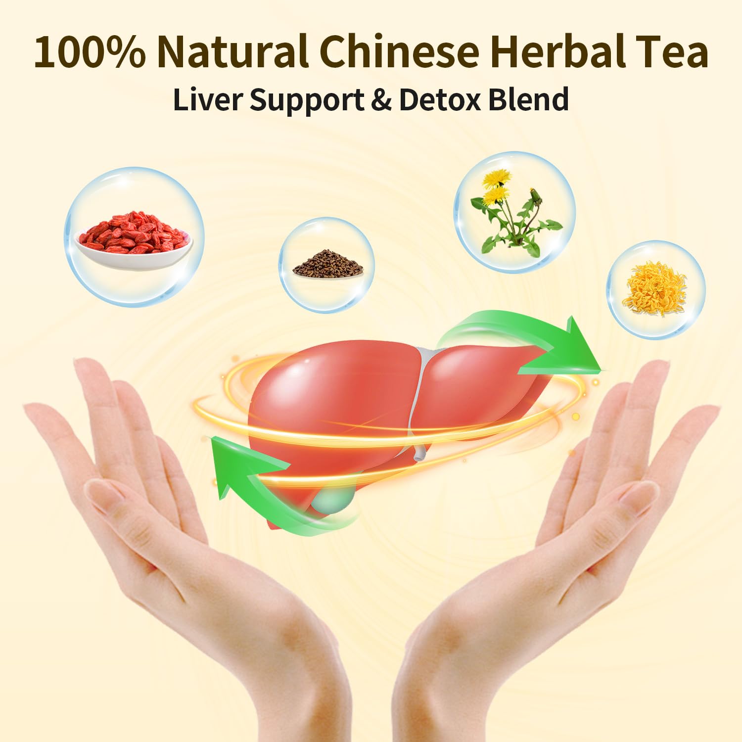 ZenVitality® Organic Dandelion Wolfberry Tea Bags Natural Support Kidney & Liver, Detox & Wellness Tea With Chrysanthemum, Goji Berry, Gardenia, Cassia Seed, Orange Peel, Dandelion Leaf Tea 120g