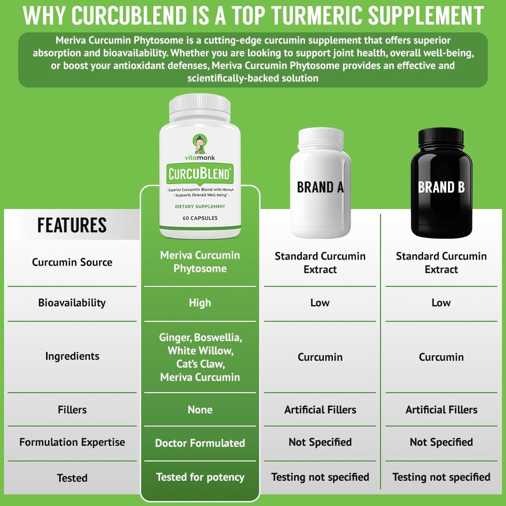 VitaMonk Turmeric and Ginger Complex with Meriva, Grape Seed, Boswellia Extract, Cat’s Claw and More - Ginger and Turmeric Supplements for Overall Health, Wellness and Immune Support - 60 Caps