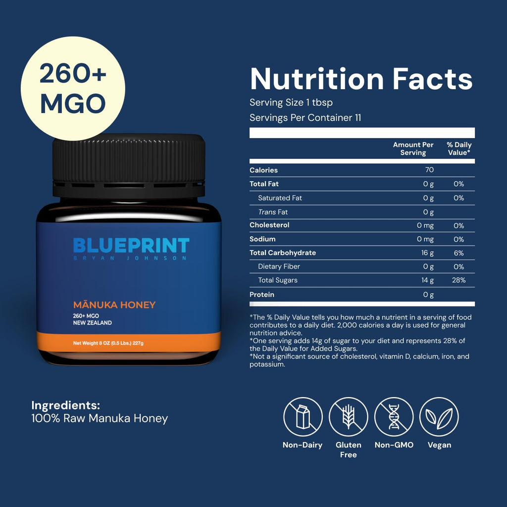 Blueprint by Bryan Johnson Manuka Honey - MGO 260+ - New Zealand Sourced - (8 oz)