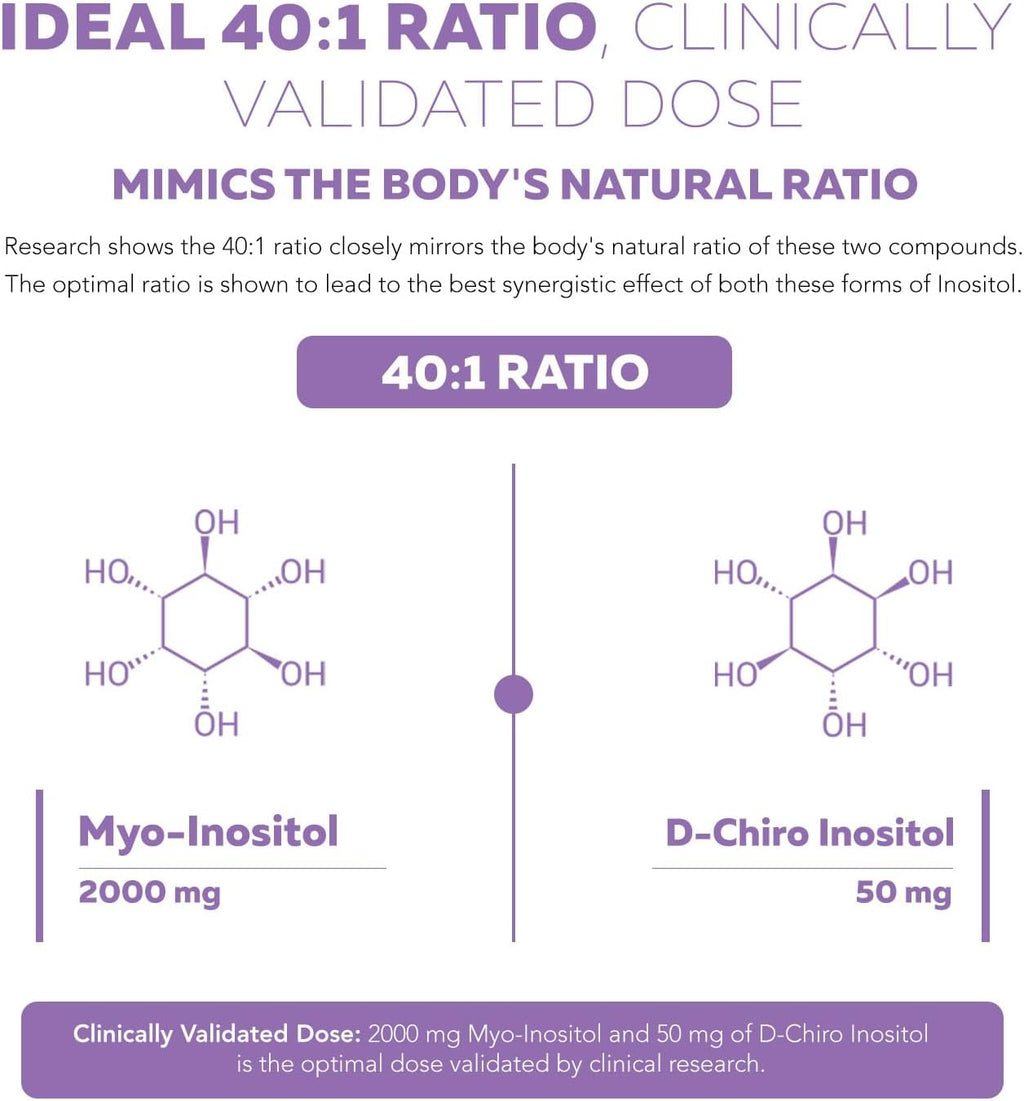 FemoSitol Inositol Powder | Myo-Inositol & D-Chiro Inositol Complex - Clinically Proven 40:1 Ratio (Vitamin B8) | PCOS, Hormonal Balance & Healthy Ovarian Function Support (123 gram – 60 Servings)