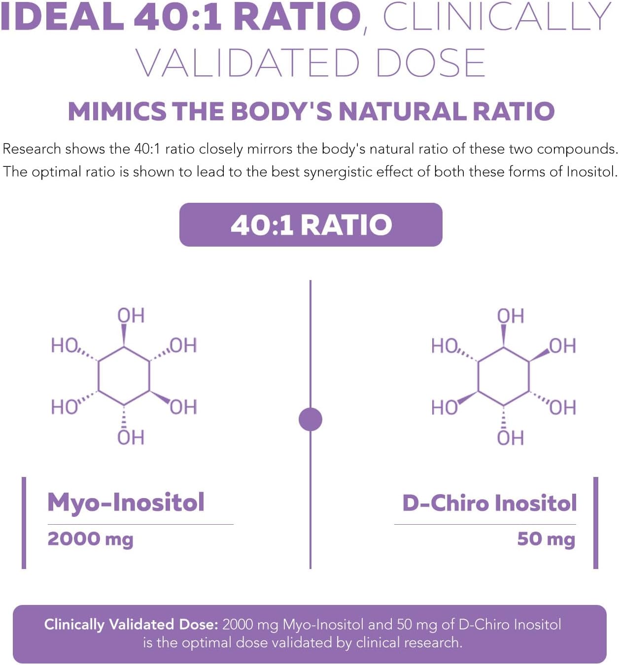 FemoSitol Inositol Powder | Myo-Inositol & D-Chiro Inositol Complex - Clinically Proven 40:1 Ratio (Vitamin B8) | PCOS, Hormonal Balance & Healthy Ovarian Function Support (123 gram – 60 Servings)