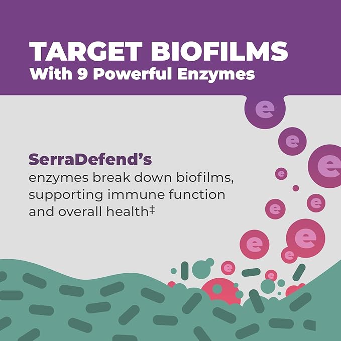 Balance ONE Biofilm Disruptor – Proteolytic Enzymes & Defense Supplement with Serrapeptase & Nattokinase – Systemic & Digestive Support – 60 Capsules, 2 Month Supply – for Women & Men – SerraDefend