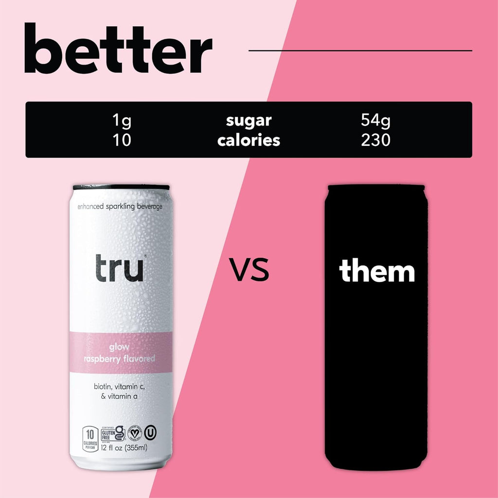 Tru Glow Seltzer, Sparkling Water with Biotin, Vitamin C, Vitamin A & Real Raspberry Juice, Sweetened with Monk Fruit & Stevia, Gluten Free, Vegan, Caffeine & Sugar Free, 12 FL OZ Cans, 12 Pack